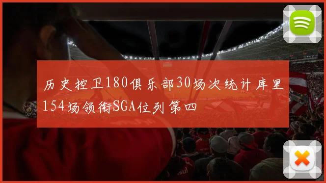 历史控卫180俱乐部30场次统计库里154场领衔SGA位列第四