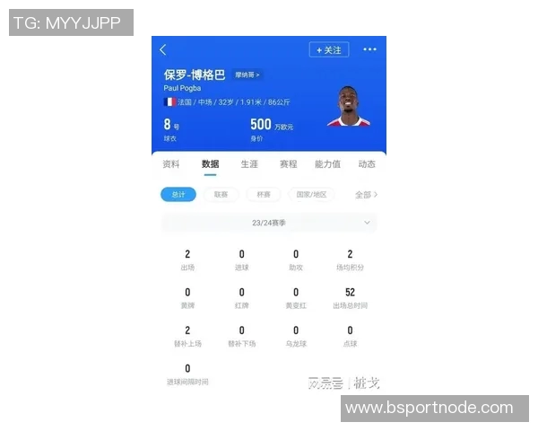 博格巴时隔26个月重返赛场预计本轮对摩纳哥迎来首秀